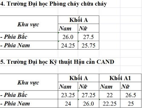 Description: http://static.cand.com.vn/Files/Image/2015/08/26/A-0qw96-w04962-30496.jpg