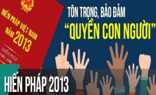Bảo đảm Quyền con người - bản chất của Nhà nước Việt Nam