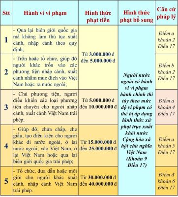 D:\suong\nhập cảnh trái phep.jpg