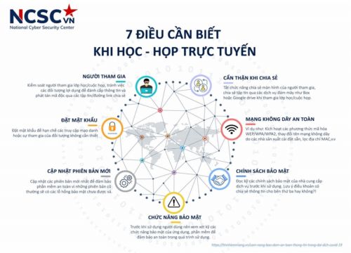 Kỹ năng đảm bảo an toàn thông tin khi kết nối trực tuyến trong đại dịch Covid - 19