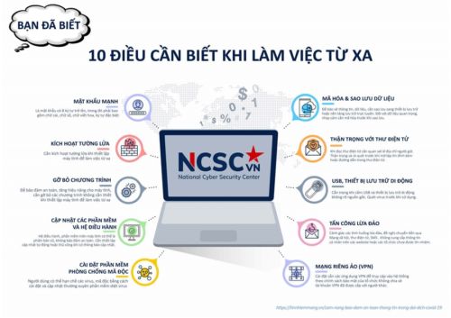 Kỹ năng đảm bảo an toàn thông tin khi kết nối trực tuyến trong đại dịch Covid - 19