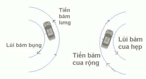 http://www.csgt.vn/lib/ckfinder/images/Nam%202019/Thang%205/21-5/nga3.png